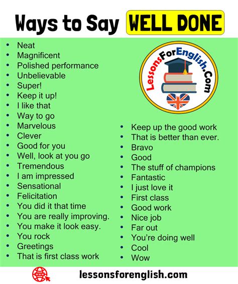 professional ways to say things.